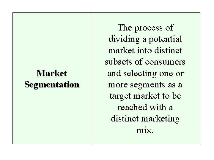 Market Segmentation The process of dividing a potential market into distinct subsets of consumers