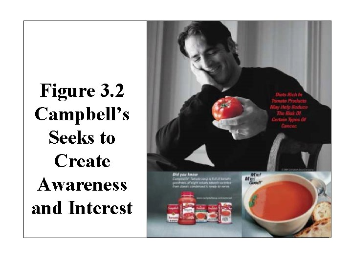Figure 3. 2 Campbell’s Seeks to Create Awareness and Interest 