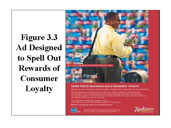 Figure 3. 3 Ad Designed to Spell Out Rewards of Consumer Loyalty 