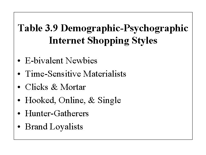 Table 3. 9 Demographic-Psychographic Internet Shopping Styles • • • E-bivalent Newbies Time-Sensitive Materialists