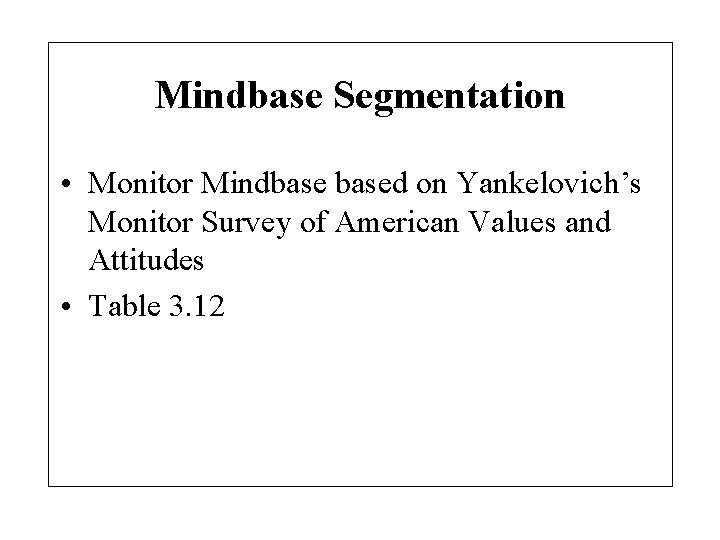 Mindbase Segmentation • Monitor Mindbased on Yankelovich’s Monitor Survey of American Values and Attitudes