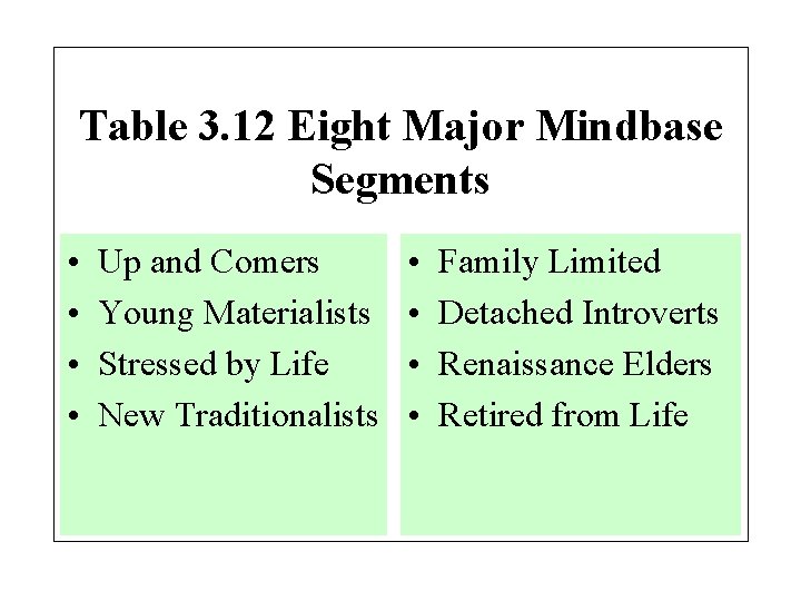 Table 3. 12 Eight Major Mindbase Segments • • Up and Comers Young Materialists