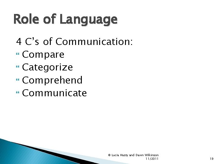 Role of Language 4 C’s of Communication: Compare Categorize Comprehend Communicate © Lucia Hasty