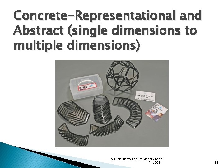 Concrete-Representational and Abstract (single dimensions to multiple dimensions) © Lucia Hasty and Dawn Wilkinson