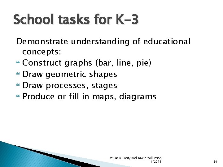 School tasks for K-3 Demonstrate understanding of educational concepts: Construct graphs (bar, line, pie)