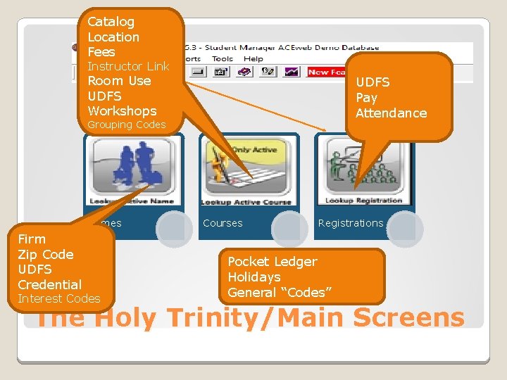 Catalog Location Fees Instructor Link Room Use UDFS Workshops UDFS Pay Attendance Grouping Codes