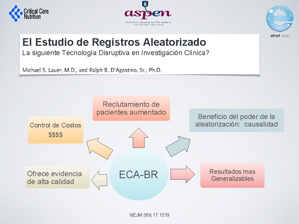 El Estudio de Registros Aleatorizado La siguiente Tecnología Disruptiva en Investigación Clínica? Reclutamiento de