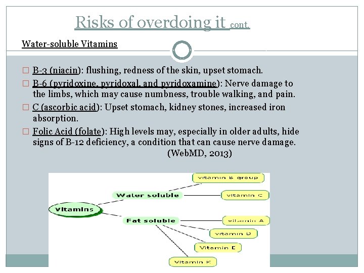 Risks of overdoing it cont. Water-soluble Vitamins � B-3 (niacin): flushing, redness of the