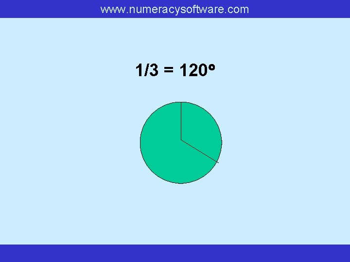 www. numeracysoftware. com 1/3 = 120 