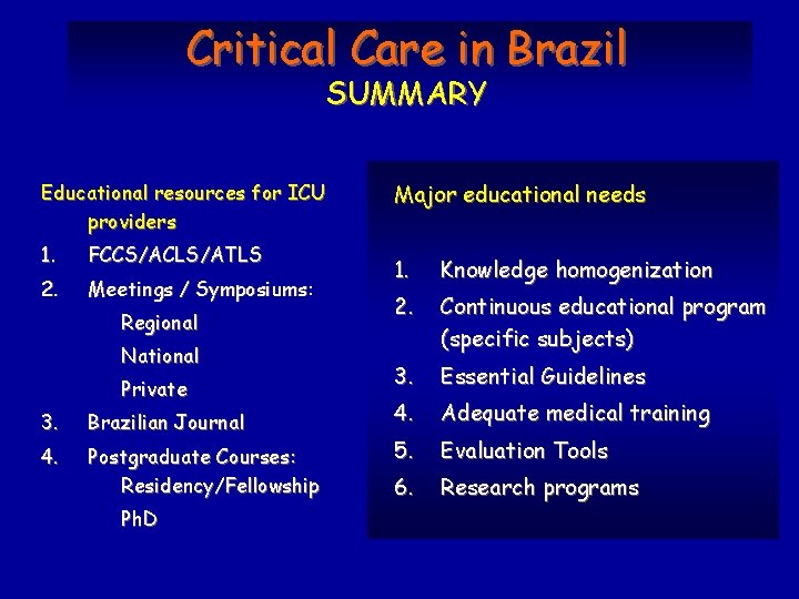 Critical Care in Brazil SUMMARY Educational resources for ICU providers 1. FCCS/ACLS/ATLS 2. Meetings