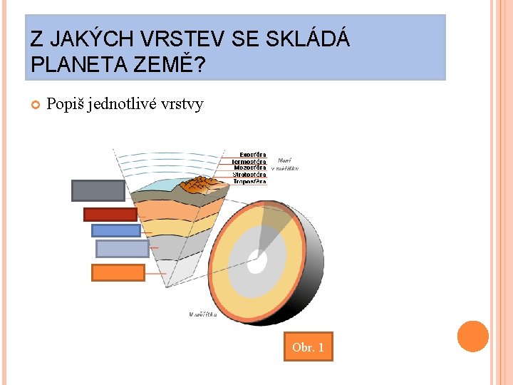 Z JAKÝCH VRSTEV SE SKLÁDÁ PLANETA ZEMĚ? Popiš jednotlivé vrstvy Obr. 1 