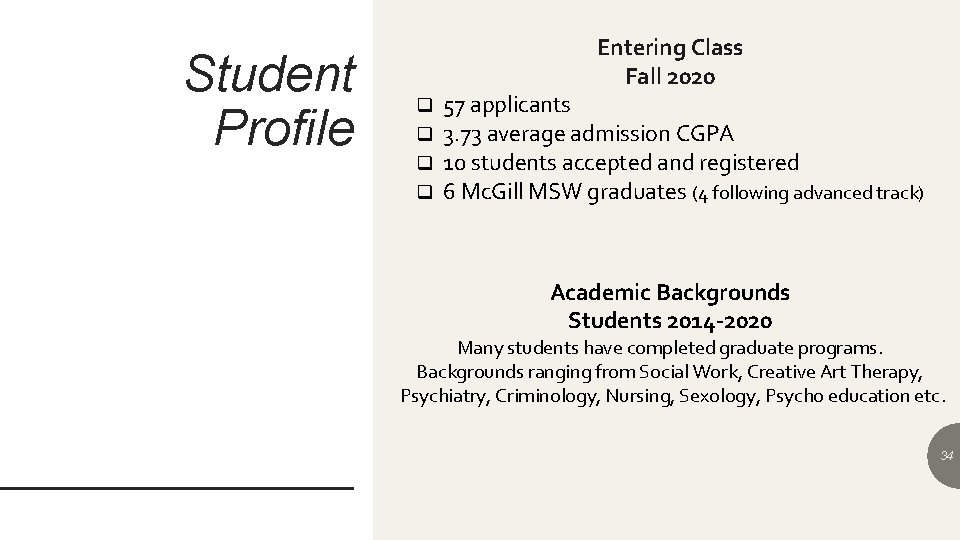 Student Profile Entering Class Fall 2020 q q 57 applicants 3. 73 average admission