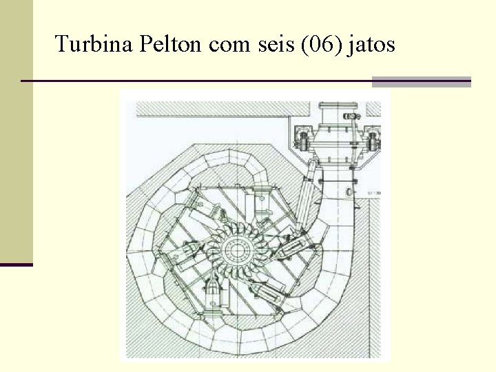 Turbina Pelton com seis (06) jatos 