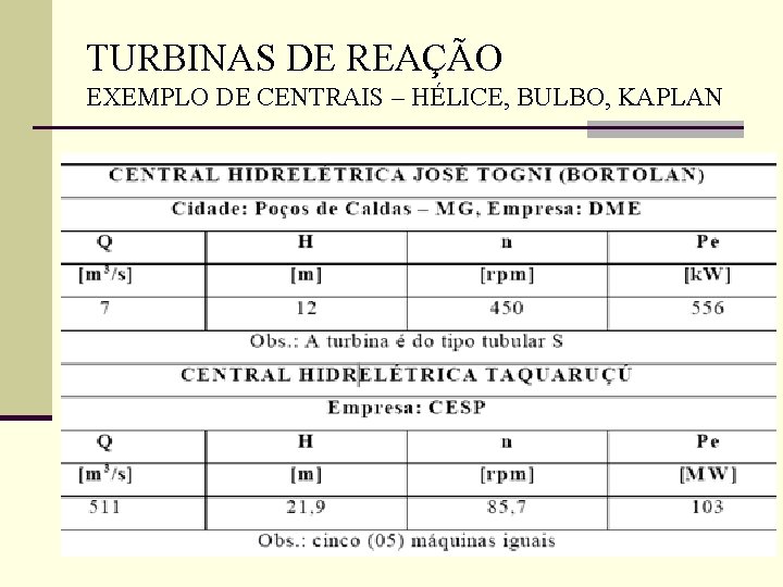 TURBINAS DE REAÇÃO EXEMPLO DE CENTRAIS – HÉLICE, BULBO, KAPLAN 