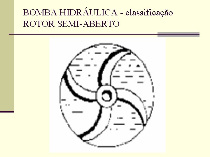 BOMBA HIDRÁULICA - classificação ROTOR SEMI-ABERTO 