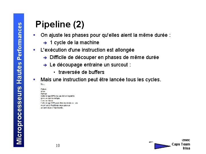 Microprocesseurs Hautes Performances Pipeline (2) § § § On ajuste les phases pour qu'elles