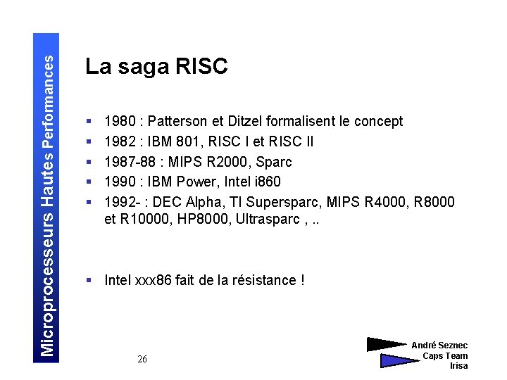 Microprocesseurs Hautes Performances La saga RISC § § § 1980 : Patterson et Ditzel