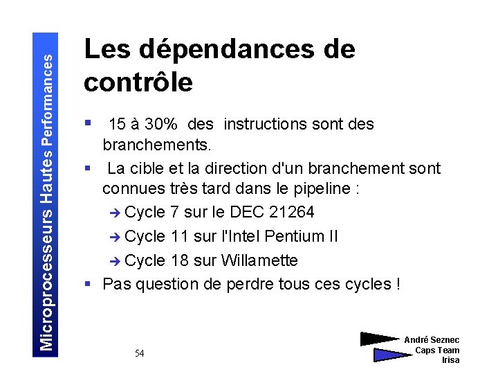 Microprocesseurs Hautes Performances Les dépendances de contrôle § 15 à 30% des instructions sont