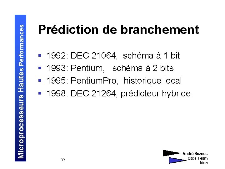 Microprocesseurs Hautes Performances Prédiction de branchement § § 1992: DEC 21064, schéma à 1