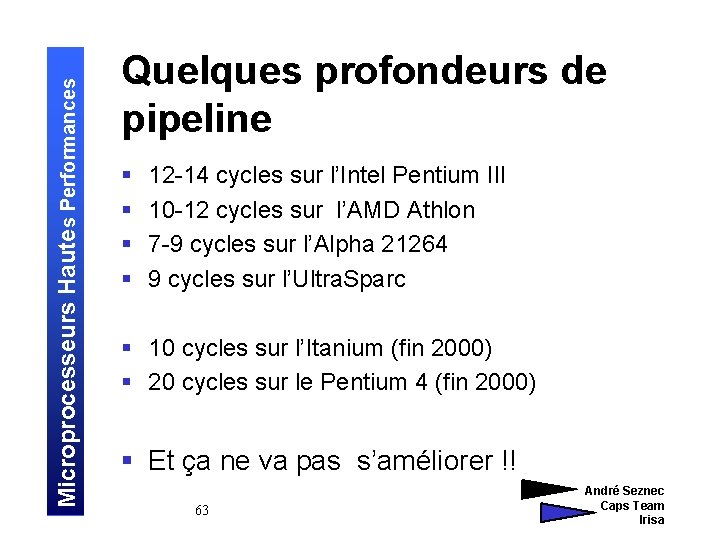 Microprocesseurs Hautes Performances Quelques profondeurs de pipeline § § 12 -14 cycles sur l’Intel