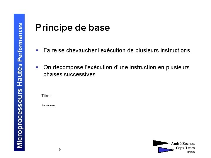 Microprocesseurs Hautes Performances Principe de base § Faire se chevaucher l'exécution de plusieurs instructions.