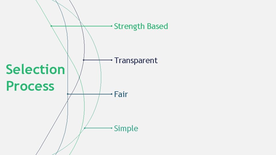 Strength Based Selection Process Transparent Fair Simple 