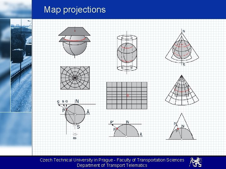 Map projections Czech Technical University in Prague - Faculty of Transportation Sciences Department of