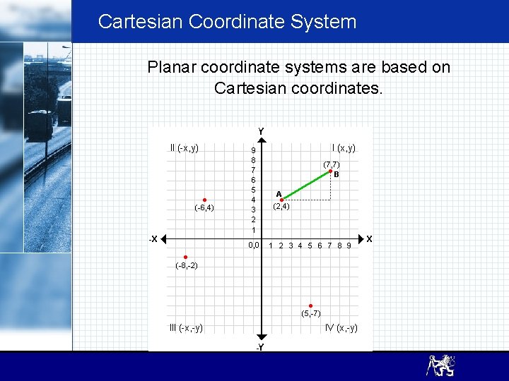 Cartesian Coordinate System Planar coordinate systems are based on Cartesian coordinates. 
