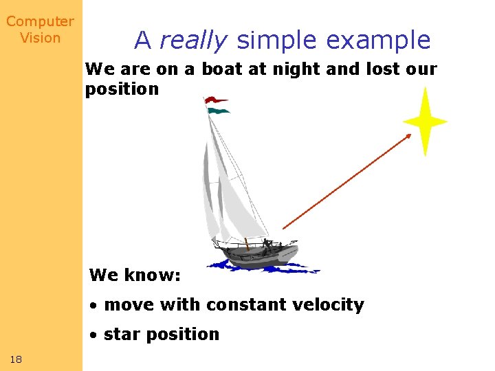 Computer Vision A really simple example We are on a boat at night and