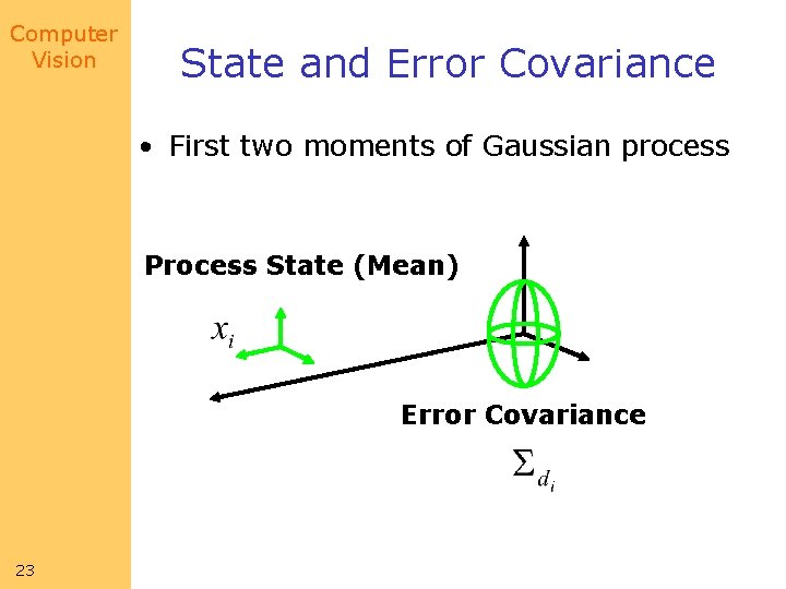 Computer Vision State and Error Covariance • First two moments of Gaussian process Process