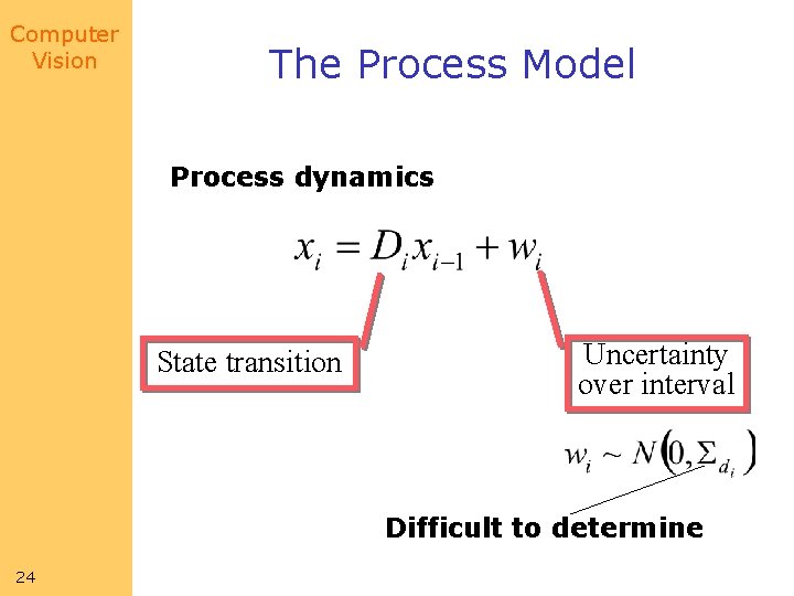 Computer Vision The Process Model Process dynamics State transition Uncertainty over interval Difficult to