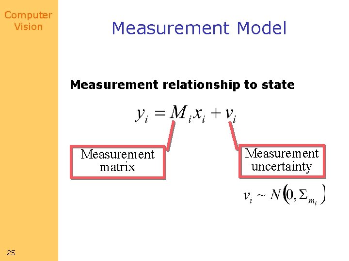 Computer Vision Measurement Model Measurement relationship to state Measurement matrix 25 Measurement uncertainty 