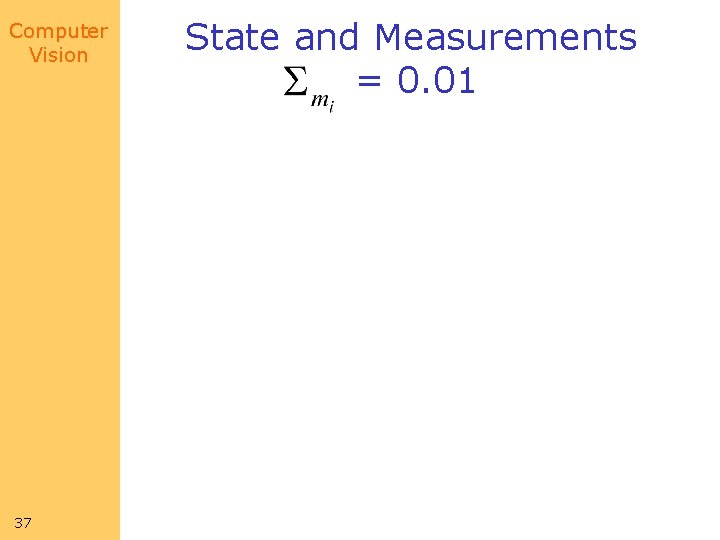 Computer Vision 37 State and Measurements = 0. 01 