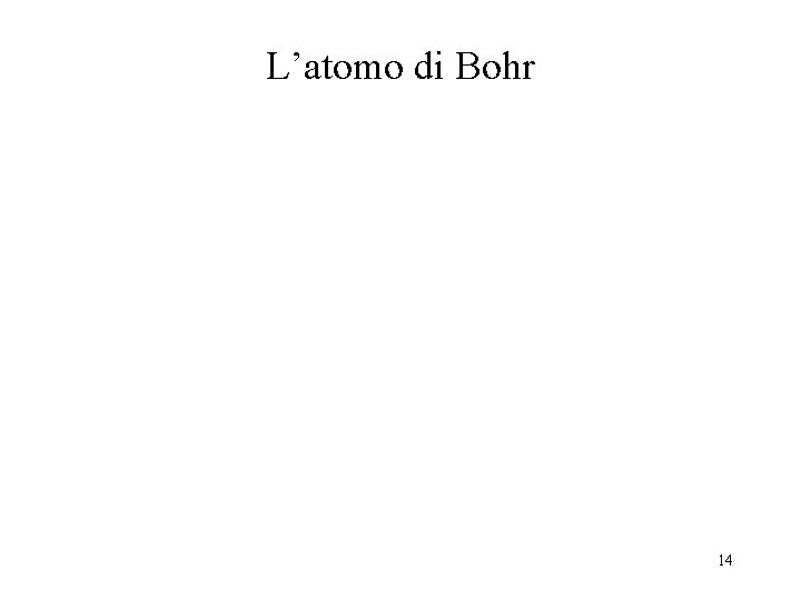 L’atomo di Bohr 14 