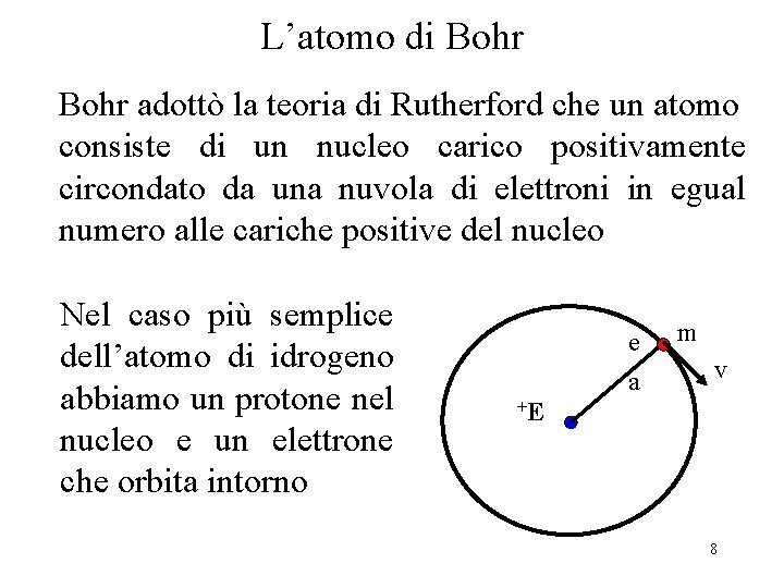 L’atomo di Bohr adottò la teoria di Rutherford che un atomo consiste di un