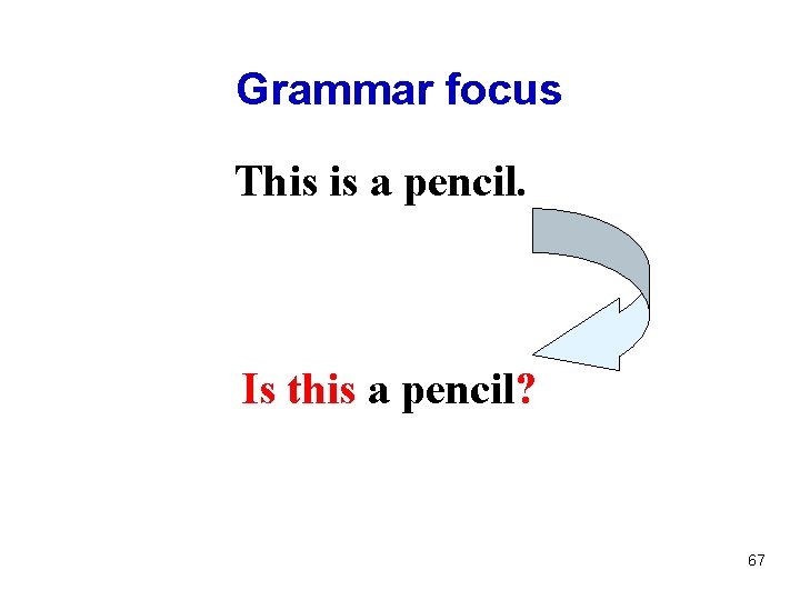 Grammar focus This is a pencil. Is this a pencil? 67 