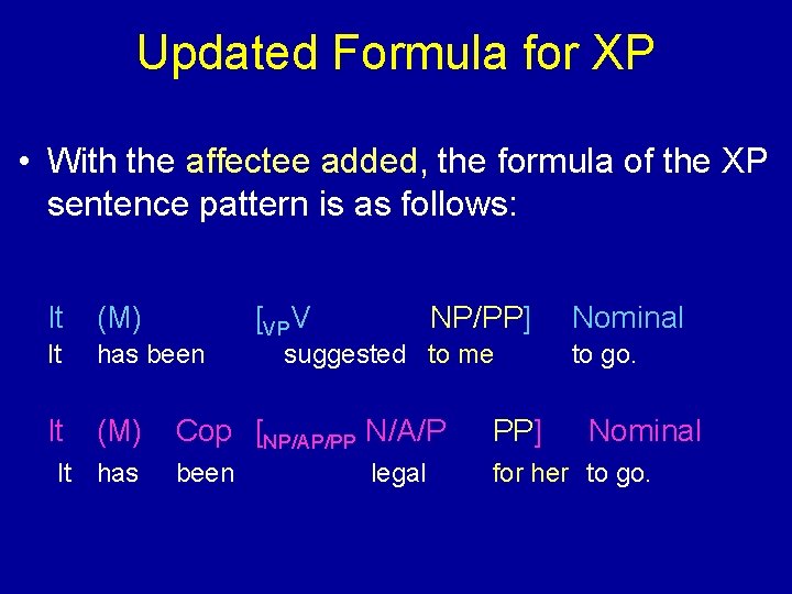 Updated Formula for XP • With the affectee added, the formula of the XP