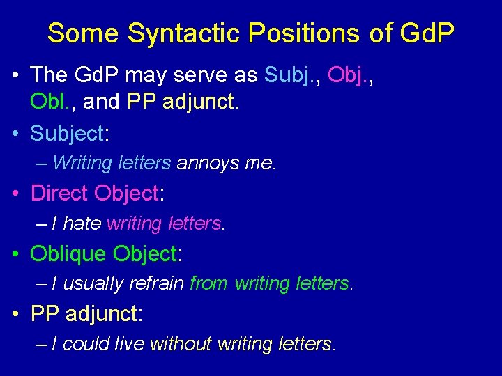 Some Syntactic Positions of Gd. P • The Gd. P may serve as Subj.