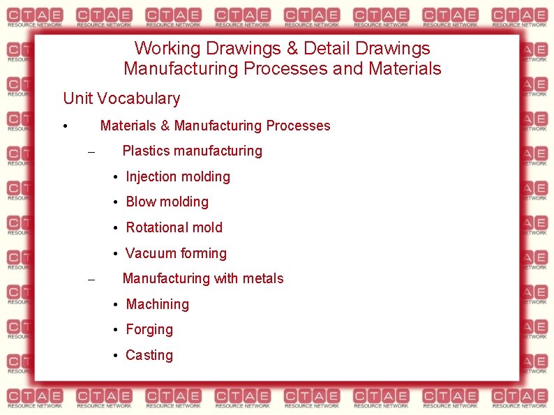 Working Drawings & Detail Drawings Manufacturing Processes and Materials Unit Vocabulary • Materials &