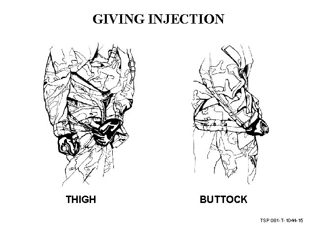 GIVING INJECTION THIGH BUTTOCK TSP 081 -T-1044 -15 