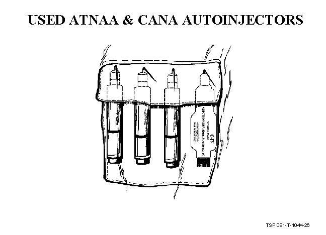 USED ATNAA & CANA AUTOINJECTORS TSP 081 -T-1044 -26 