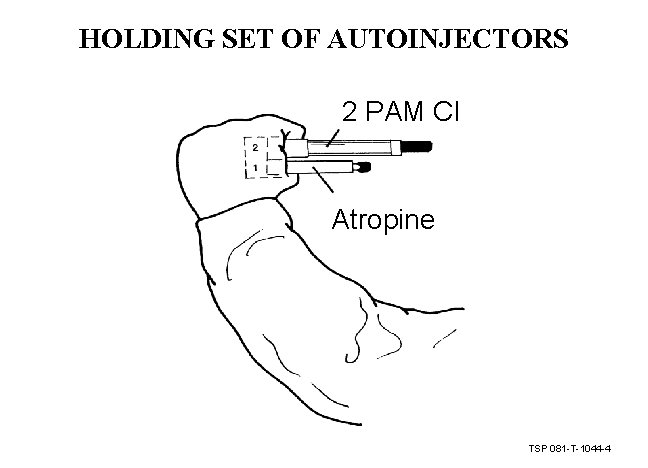 HOLDING SET OF AUTOINJECTORS 2 PAM Cl ATROPINE Atropine TSP 081 -T-1044 -4 