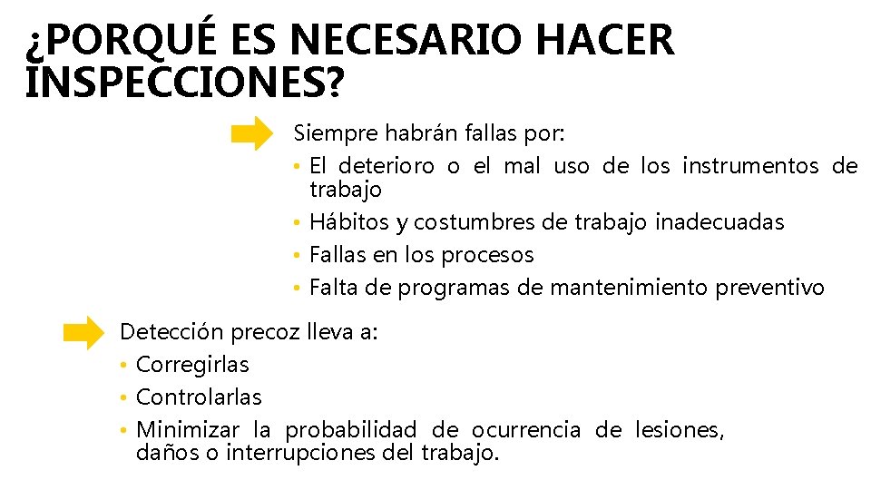 ¿PORQUÉ ES NECESARIO HACER INSPECCIONES? Siempre habrán fallas por: • El deterioro o el