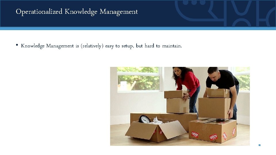 Operationalized Knowledge Management • Knowledge Management is (relatively) easy to setup, but hard to