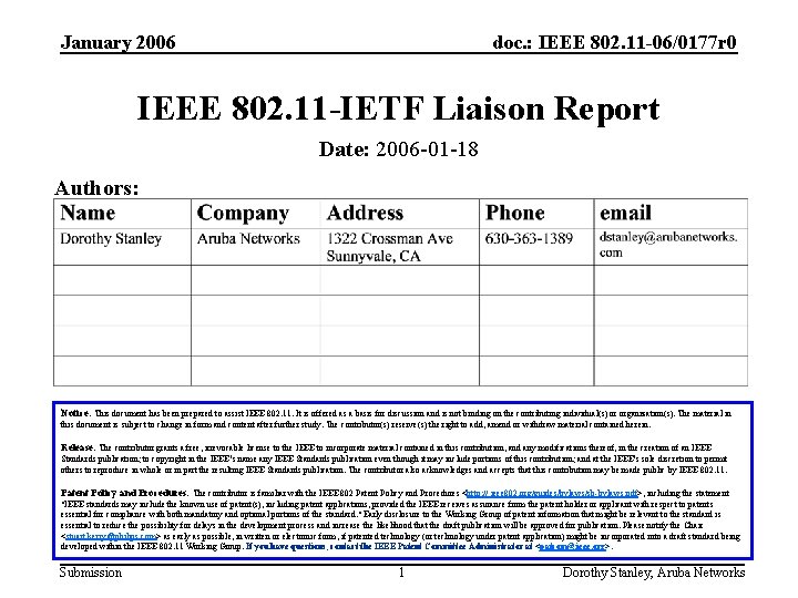 January 2006 doc. : IEEE 802. 11 -06/0177 r 0 IEEE 802. 11 -IETF