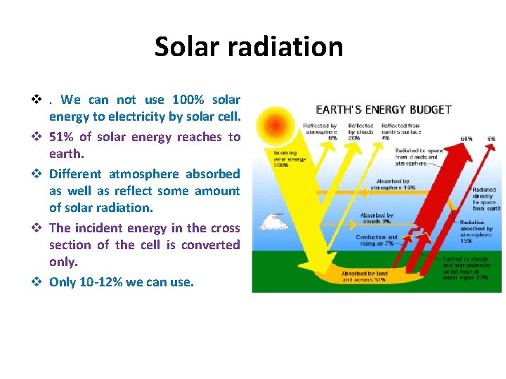 Solar radiation v. We can not use 100% solar energy to electricity by solar