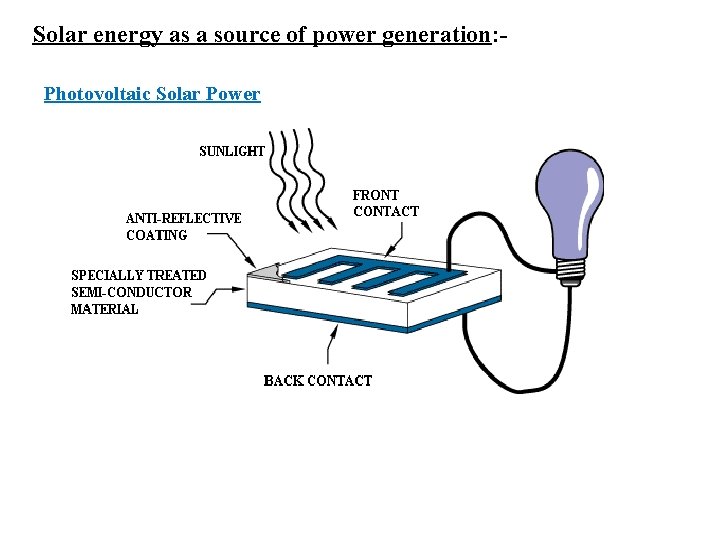 Solar energy as a source of power generation: Photovoltaic Solar Power 