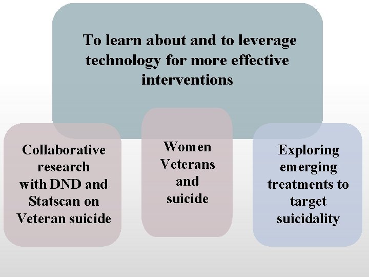 CAF VAC Joint Suicide Prevention Strategy Presentation for