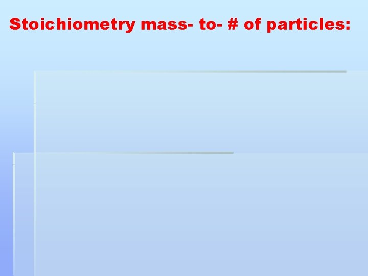 Stoichiometry mass- to- # of particles: 