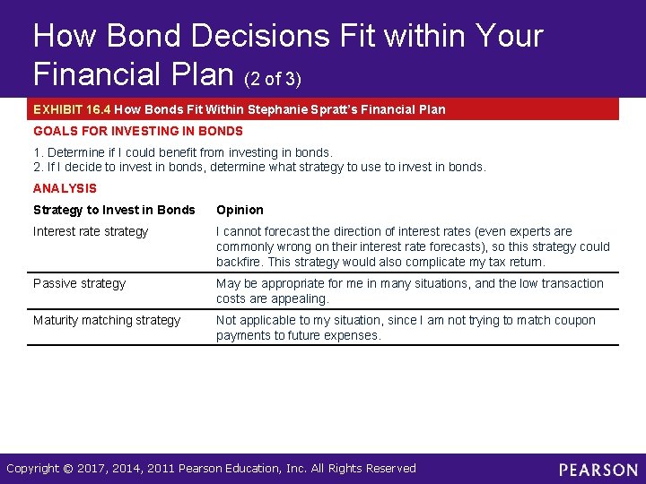 How Bond Decisions Fit within Your Financial Plan (2 of 3) EXHIBIT 16. 4